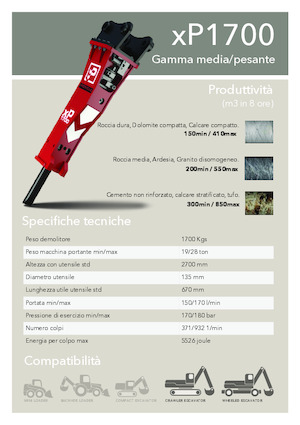 Hydraulic Breakers Promove xP 1700