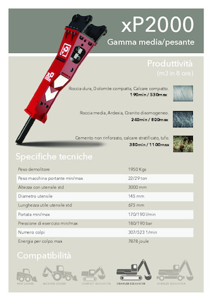 Hydraulic Breakers Promove xP 2000