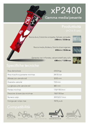 Hidrolik yontma çekiçleri Promove xP 2400