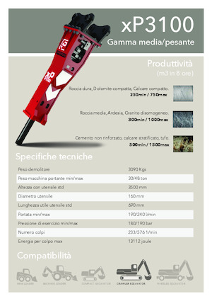 Hidrolik yontma çekiçleri Promove xP 3100