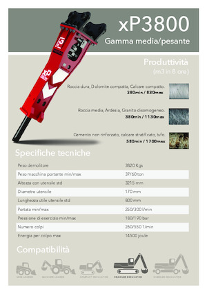 Hydraulic Breakers Promove xP 3800