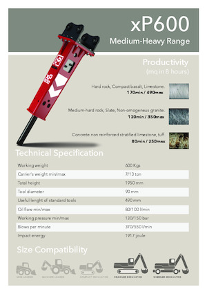 Hydraulic Breakers Promove xP 600