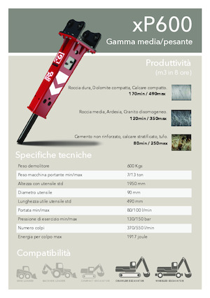 Hydraulic Breakers Promove xP 600