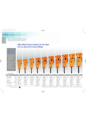Hydraulic Breakers D & A 100 V
