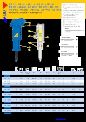 Hydraulic Breakers Arden AB0102