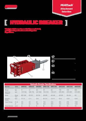 Hydraulic Breakers A-Ward AWB200