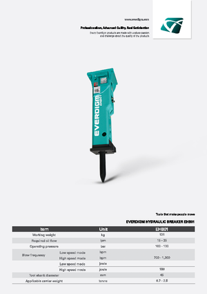 Hydraulic Breakers Everdigm EHB01