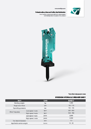 Hydraulic Breakers Everdigm EHB17