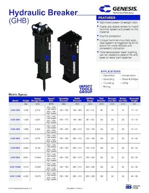 Hydraulic Breakers Genesis GHB 3000