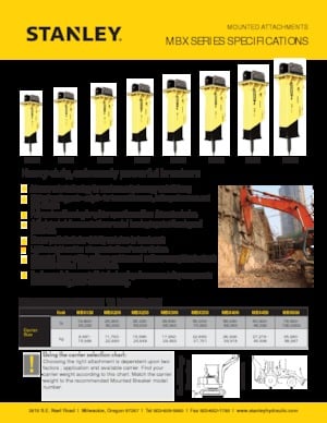 Hydraulic Breakers Stanley MBX258