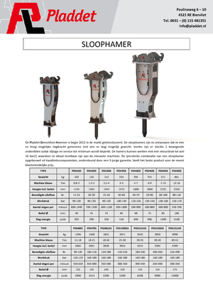 Hydraulic Breakers Pladdet PDH 40 S