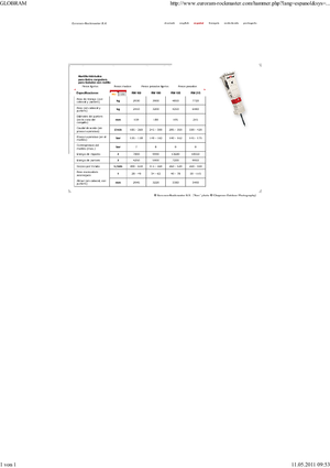 Hydraulic Breakers Globram RM 195 