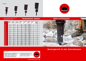 Hydraulic Breakers SkanCraft SCB 5