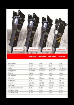 Hydraulic Breakers Eusiti SGK-165S