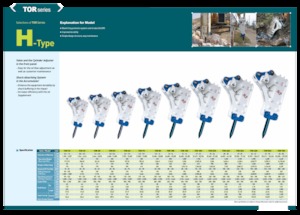 Hydraulic Breakers Komac TOR 70H