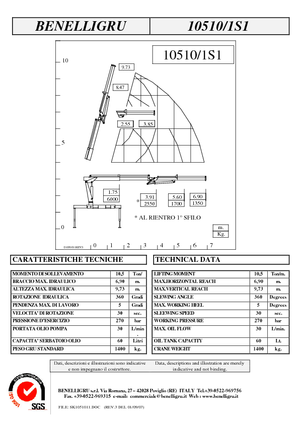 Hidrolik Vinçler Benelligru 10510/1S1