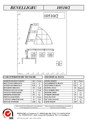 Hidrolik Vinçler Benelligru 10510/2