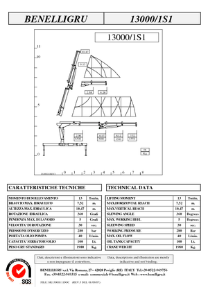 Hydraulic loading cranes Benelligru 13000/1 S 1