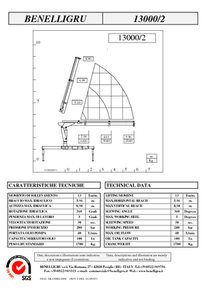 Hydraulic loading cranes Benelligru 13000/2