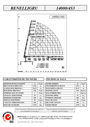 Hydraulic loading cranes Benelligru 14000/4 S 3
