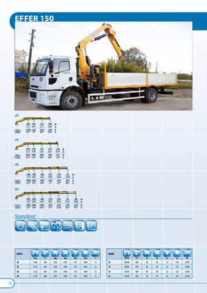 Hydraulic loading cranes Effer 150 4S