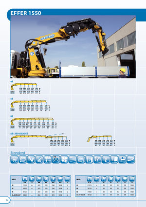 Hidrolik Vinçler Effer 1550 8S 6S