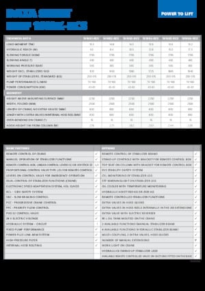 Hydraulic loading cranes HMF 1610-K1-RCS