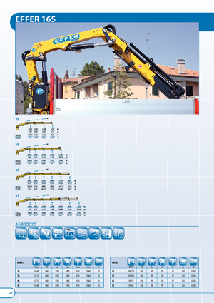 Hidrolik Vinçler Effer 165.00 2S