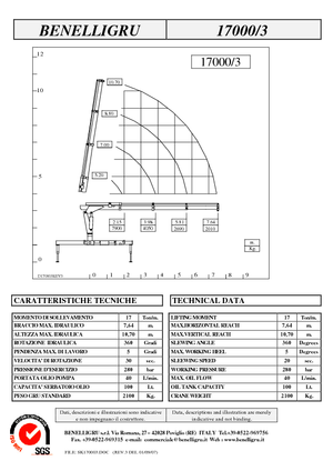Hydraulic loading cranes Benelligru 17000/3
