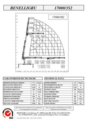 Hidrolik Vinçler Benelligru 17000/3 S 2