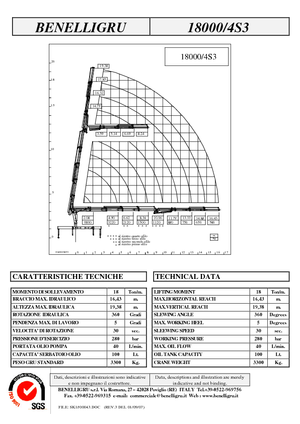 Hidrolik Vinçler Benelligru 18000/4 S 3