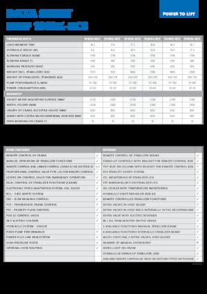Hidrolik Vinçler HMF 1910-K6-RCS