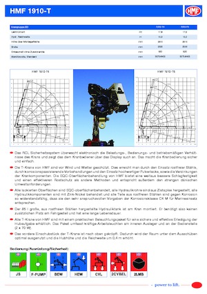 Hydraulic loading cranes HMF 1910-T4-MC
