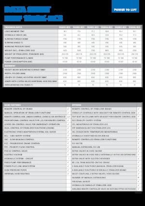 Hydraulic loading cranes HMF 1920-K1-RCS