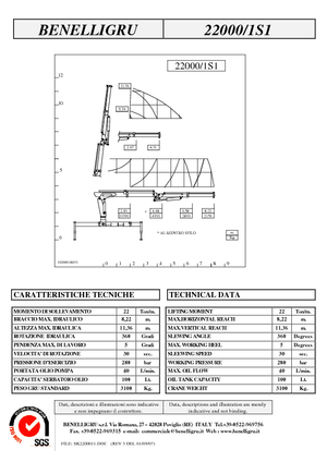 Hydraulic loading cranes Benelligru 20000/1 S 1