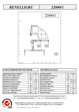 Hydraulic loading cranes Benelligru 22000/1