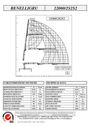 Hidrolik Vinçler Benelligru 22000/2 S 2 S2