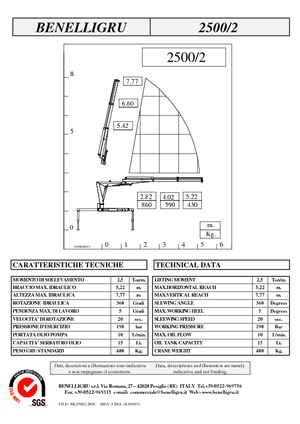 Hydraulic loading cranes Benelligru 2500/2