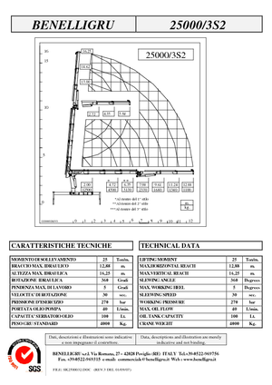 Hidrolik Vinçler Benelligru 25000/3 S 2