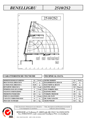 Hidrolik Vinçler Benelligru 2510/2 S 2