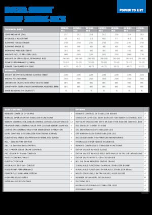 Hidrolik Vinçler HMF 2810-K8-RCS