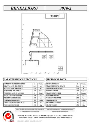 Hydraulic loading cranes Benelligru 3010/2