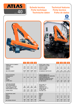 Hidrolik Vinçler Atlas 40.2 - 5,1/1