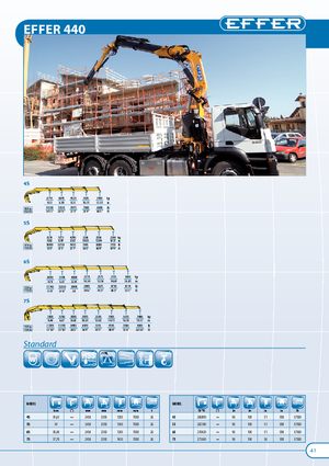 Hidrolik Vinçler Effer 440 4S