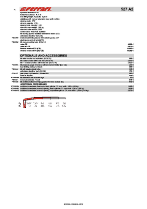 Hidrolik Vinçler Ferrari® 527 A 2