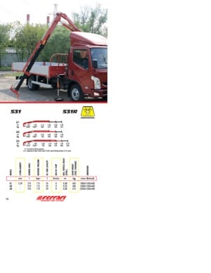 Hydraulic loading cranes Ferrari® 531 A3 