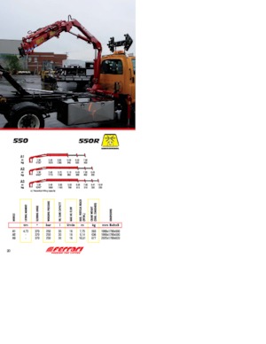 Hydraulic loading cranes Ferrari® 550R A3 