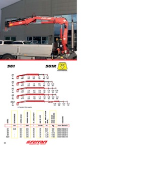 Hydraulic loading cranes Ferrari® 561R A3 