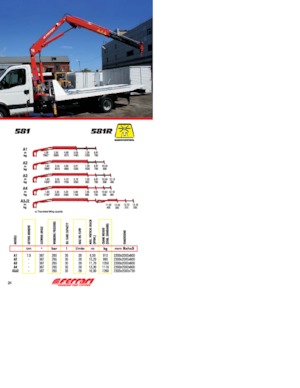 Hydraulic loading cranes Ferrari® 581R A1 