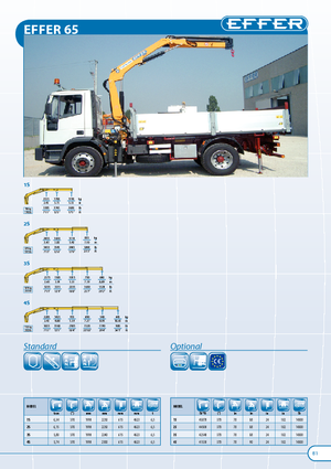 Hydraulic loading cranes Effer 65 3S